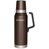 Master Unbreakable Thermal Bottle